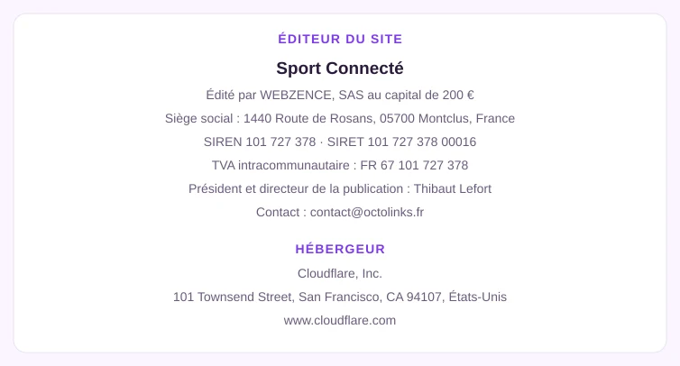 Coordonnées légales de l&rsquo;éditeur et de l&rsquo;hébergeur du site